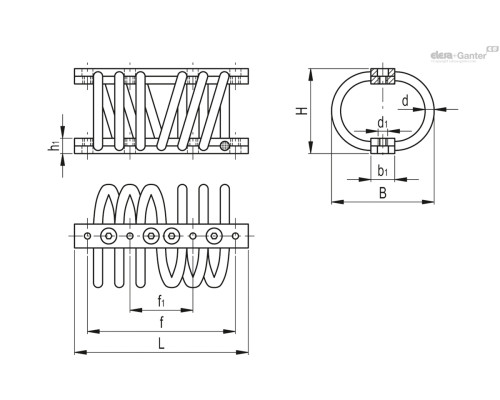 AVC
