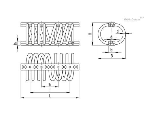 AVC