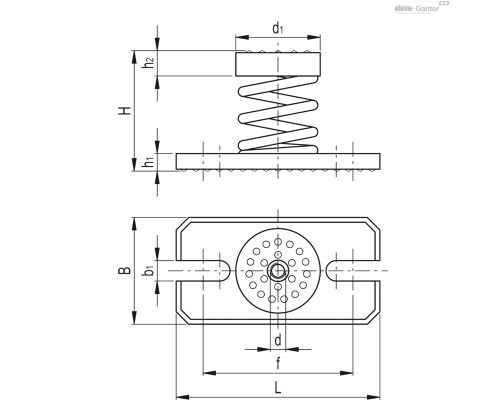 AVM