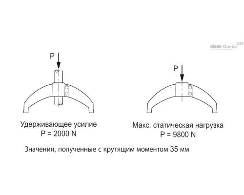 BAS2