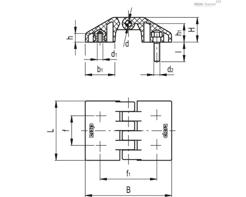 CFE.