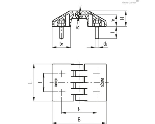 CFE.