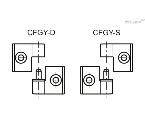 CFGY