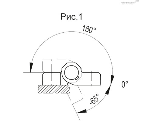 CFM-PC