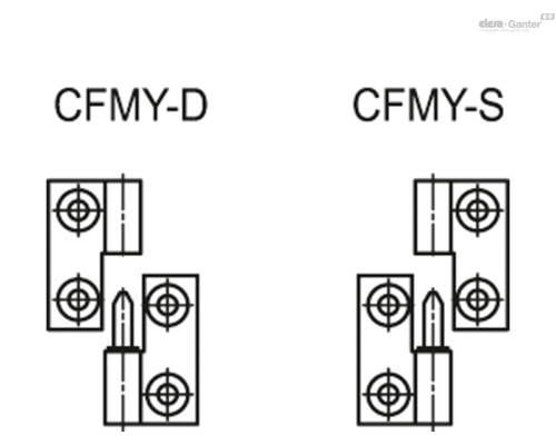 CFMY