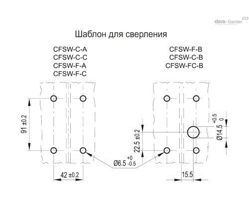 CFSW.