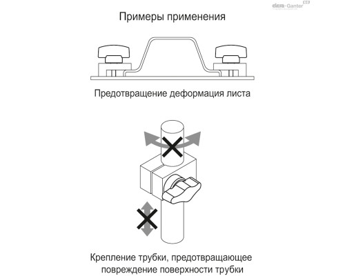 CTD