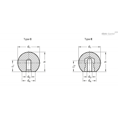 DIN 319-KT-16-M4-C