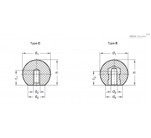 DIN 319-KU-20-M5-C-RT