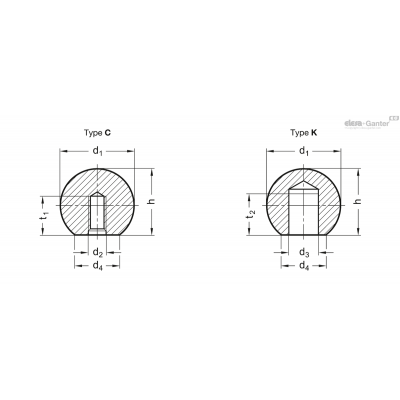 DIN 319-ST-16-B6-K