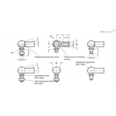 DIN 71802-10-M6-CS