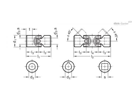 DIN 808
