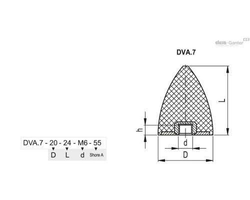 DVA.7