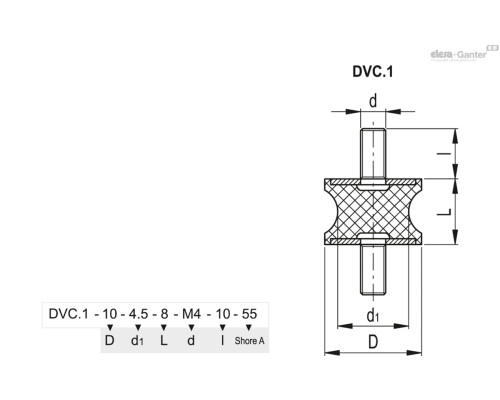 DVC.1