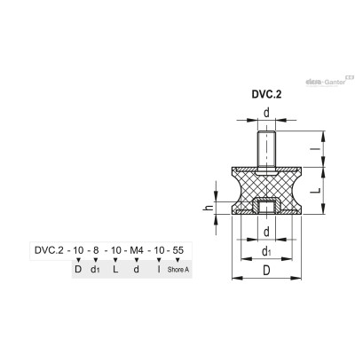 DVC.2-10-8-10-M4-10-40
