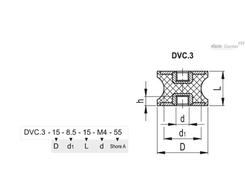 DVC.3