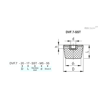 DVF.7-20-17-SST-M5-55