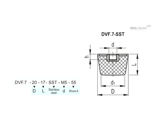 DVF.7
