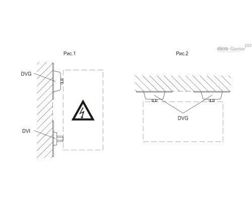 DVI