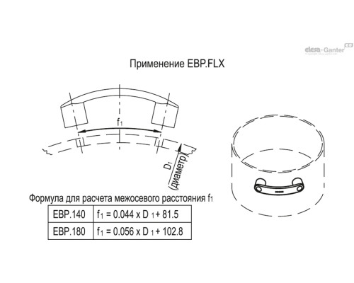 EBP.FLX