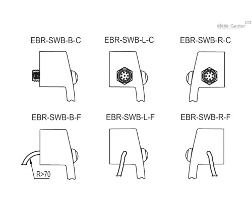 EBR-SWB