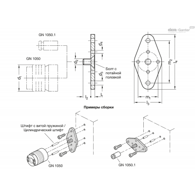 GN 1050.2-2-L-ST-ZB