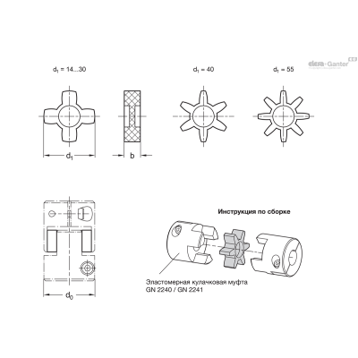 GN 2240.1-14-BS