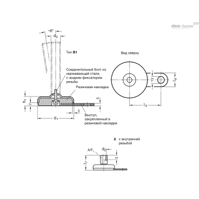 GN 33-100-M10-46-B1-X