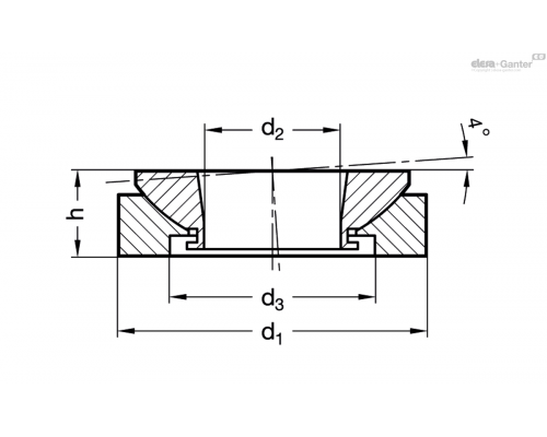 GN 350.3