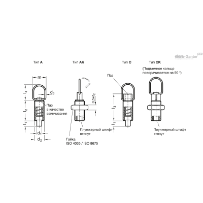 GN 413-10-M16-AK-NI