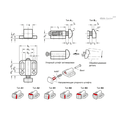 GN 415-ZD-22-A1-KG-1