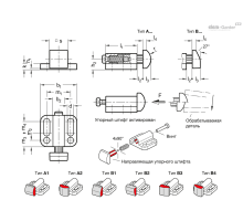 GN 415-ZD-22-B3-KG-1