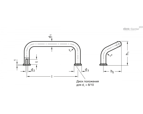 GN 425.1