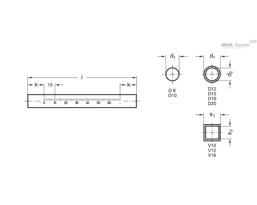 GN 480.1