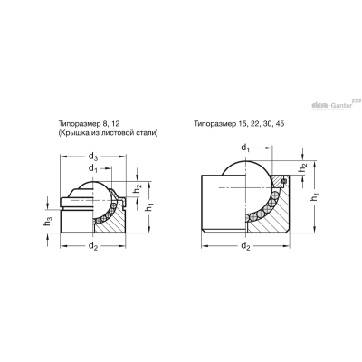 GN 509.4-12-SBL