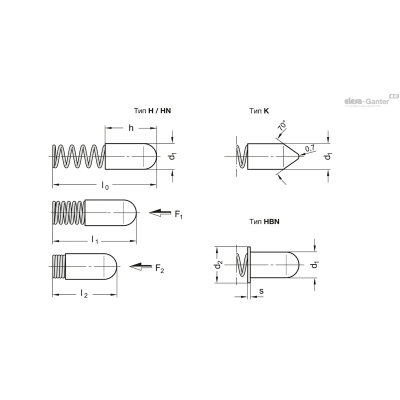 GN 610-3,6-18-HN