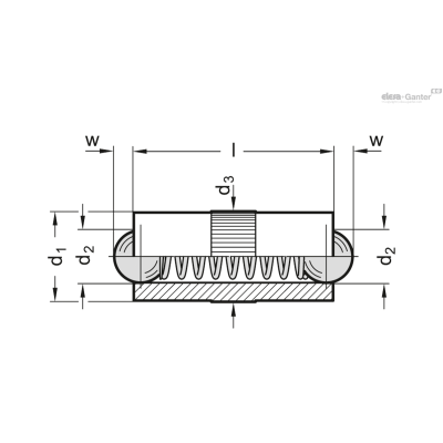 GN 614.2-2,5