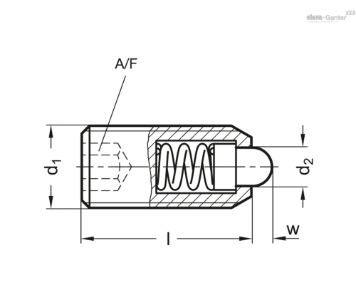 GN 615.4