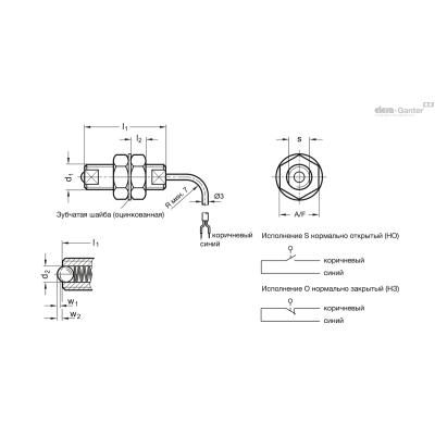 GN 615.7-M10-O