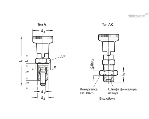 GN 617.1