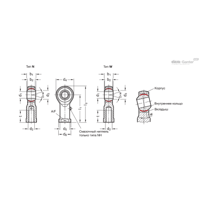 GN 648.1-30-M30x2L-W