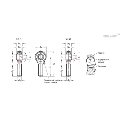 GN 648.2-30-M30x2L-W