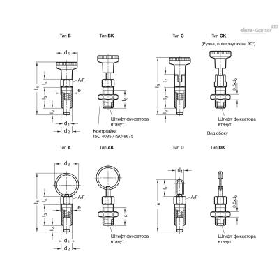GN 717-10-M16x1,5-AK-NI
