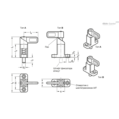 GN 722.2-10-20-A-SW