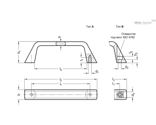 GN 728.5