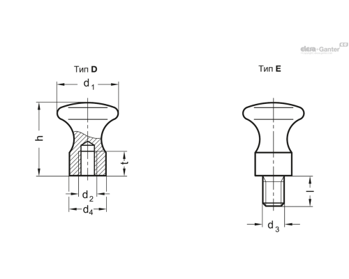 GN 75.5