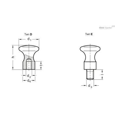 GN 75.5-16-M6-E-MT