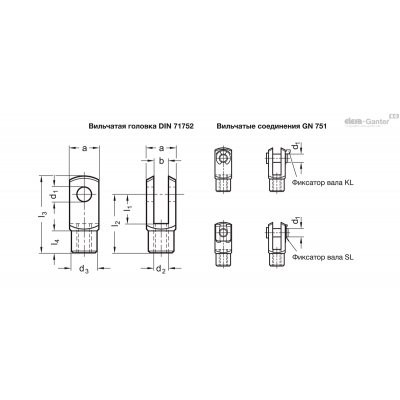 GN 751-10-20-M10-KL-AL