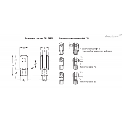 GN 751-10-20-M10-B