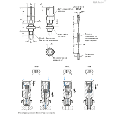 GN 817.7-10-12-D-BS0,4